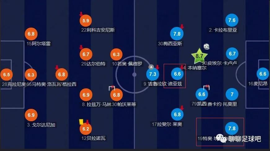 据《米兰体育报》报道，国米准备以800万欧元强制性先租后买的方式完成布坎南的交易，只差张康阳同意。